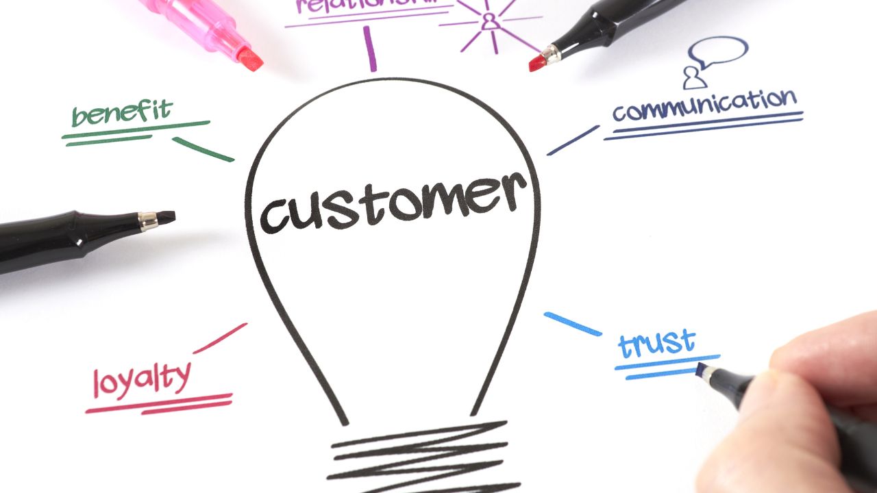 Customer retention: cos'è e come farla | DCommerce.it