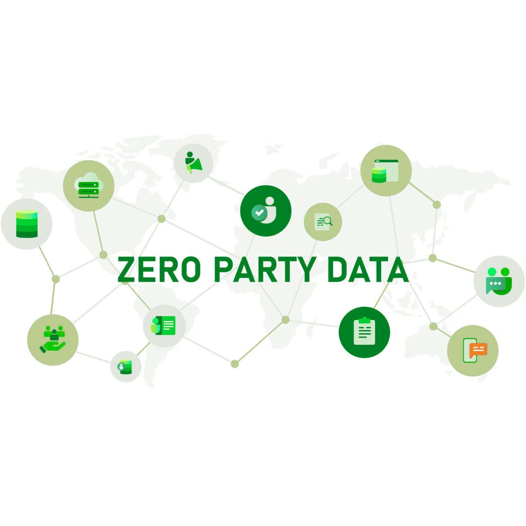 zero-party data