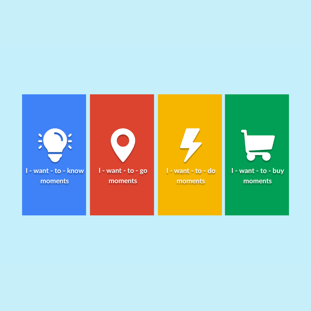 google micromomenti
