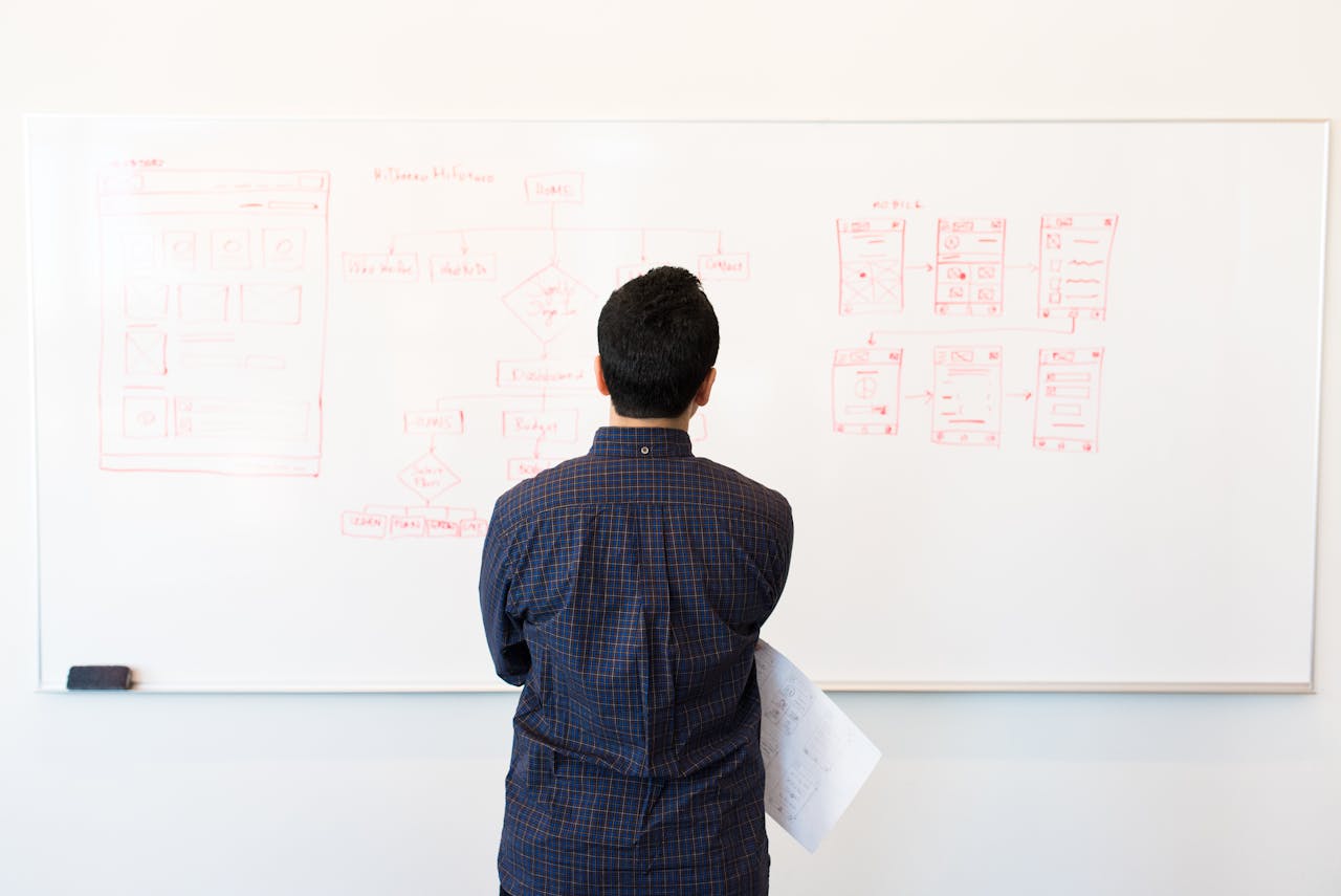 Innovation accounting: un progettista di fronte a una lavagna